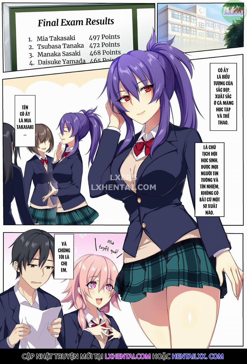 Tainted Love Oneshot trang 2