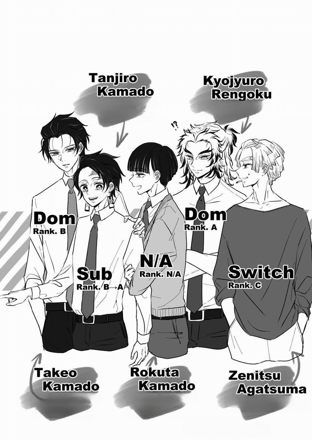 TakeTan DomSub 2 trang 2