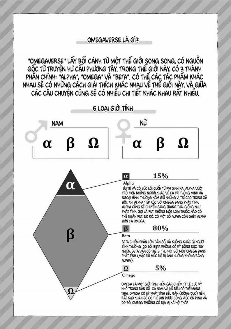 Tạm Biệt Định Mệnh 1 trang 1