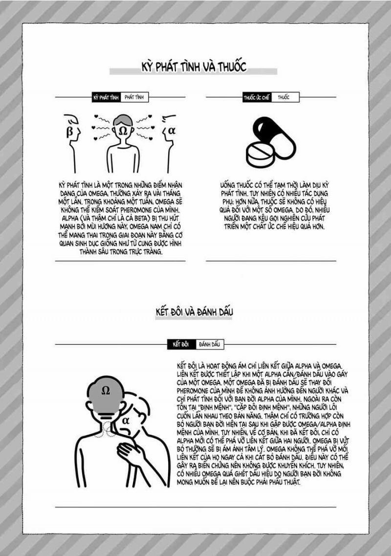 Tạm Biệt Định Mệnh 1 trang 2