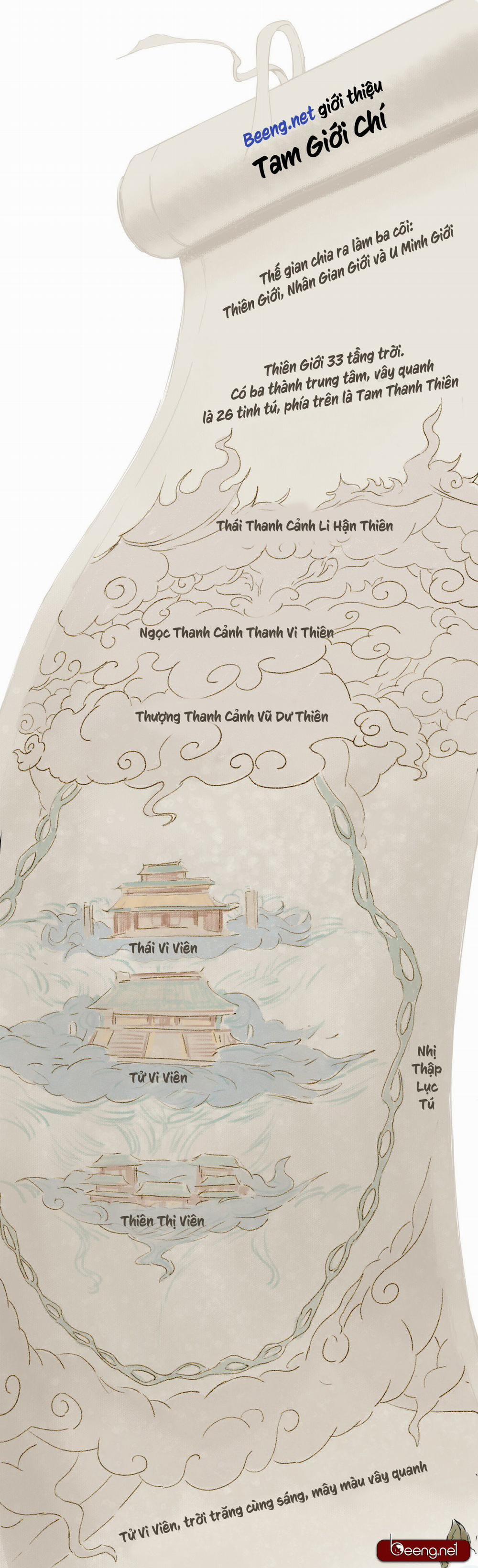 Tam Giới Chí 1 trang 0