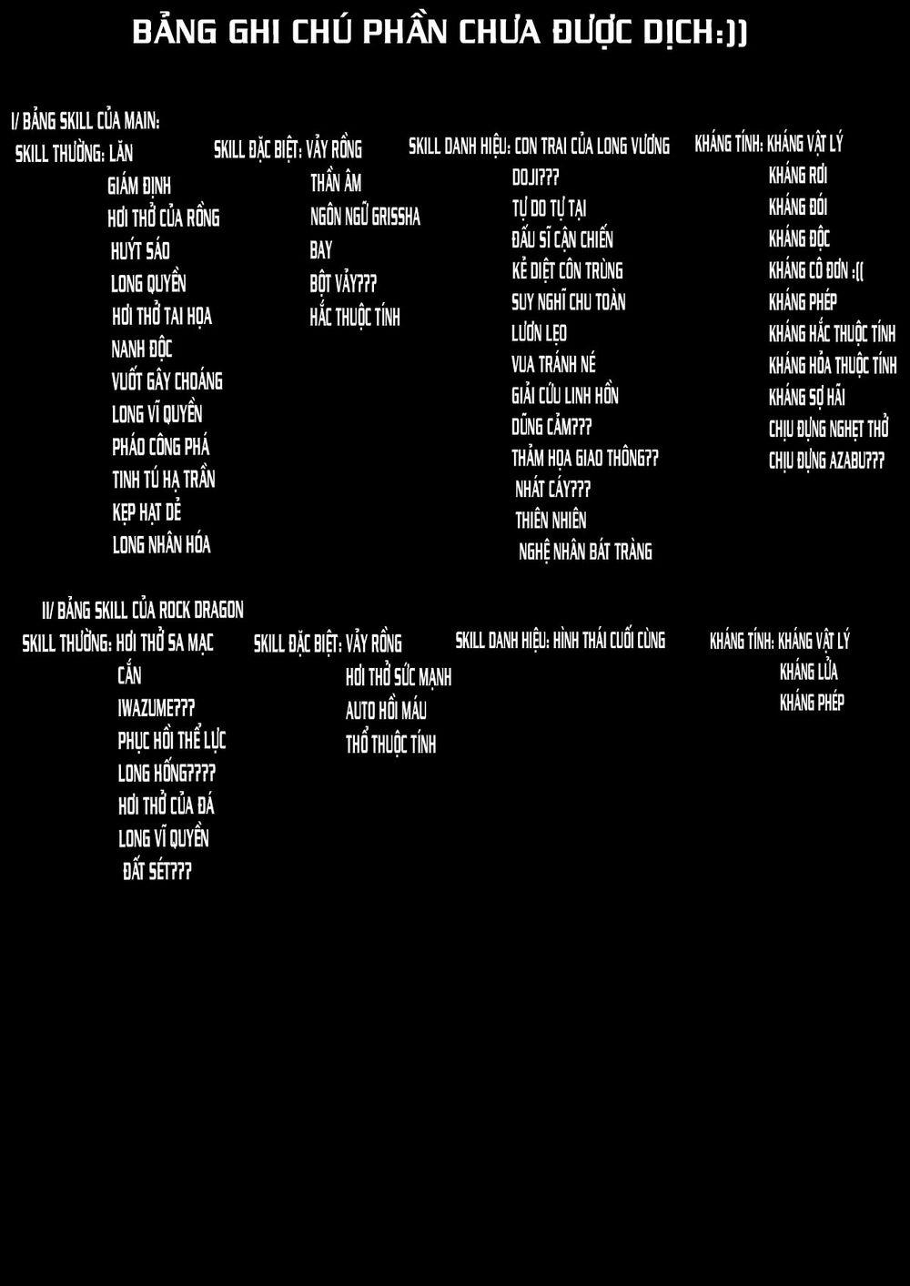 Tensei Shitara Dragon No Tamago Datta 12 trang 0