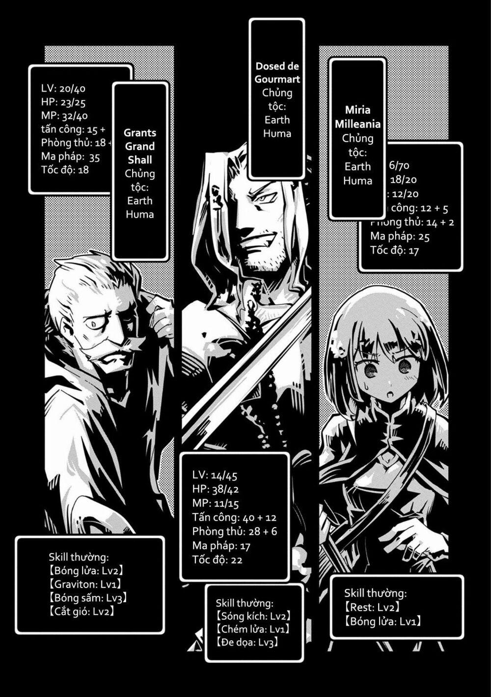 Tensei Shitara Dragon No Tamago Datta 2 trang 0