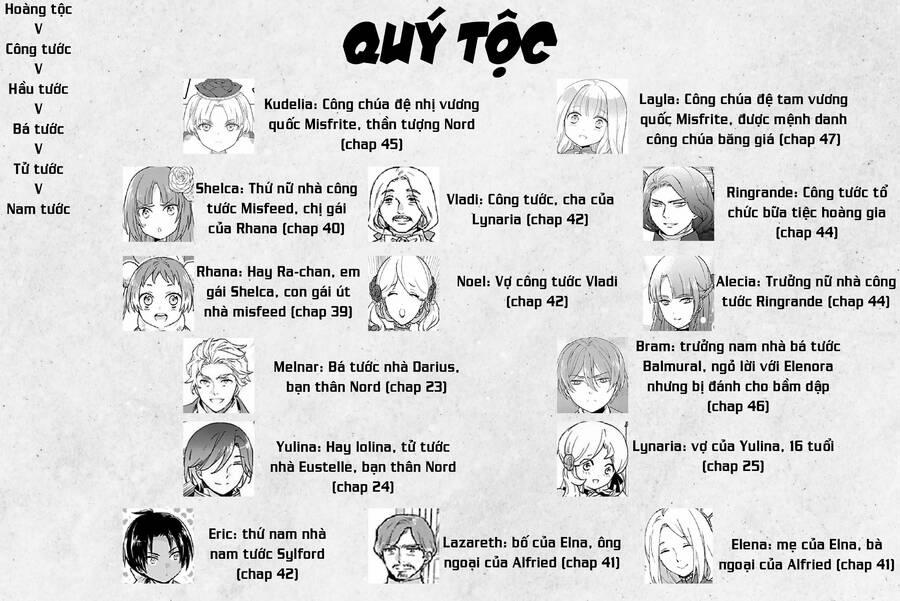 Tensei Shite Inaka De Slowlife Wo Okuritai 61.5 trang 2