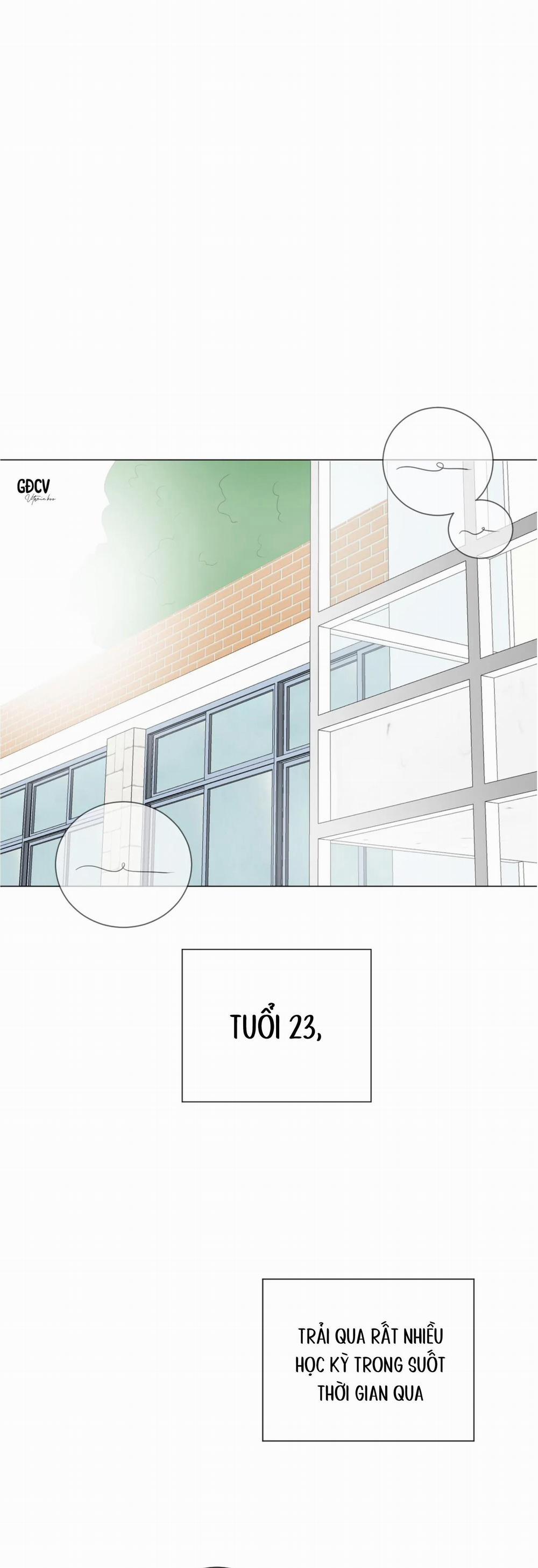 Tháng ngày của Ra On 8 0 trang 0