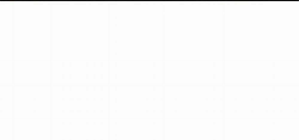 Thanh Âm Cực Khoái 1 trang 117