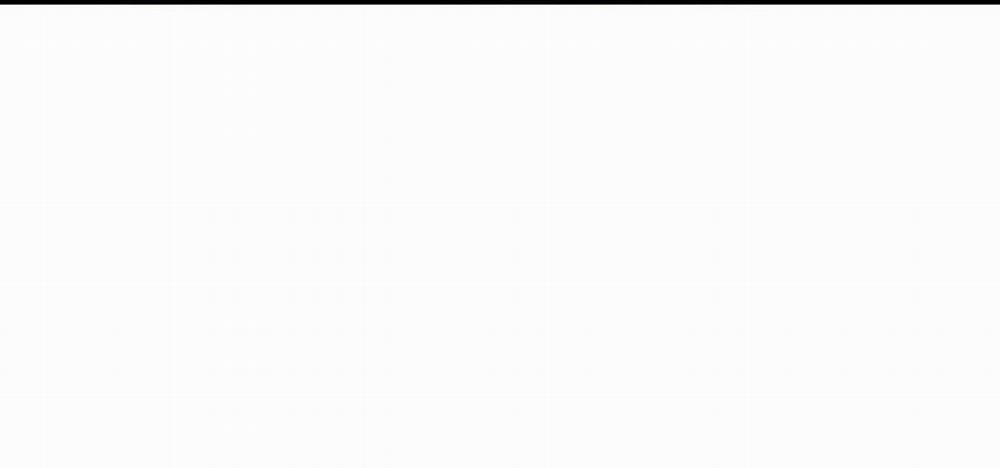 Thanh Âm Cực Khoái 1 trang 144