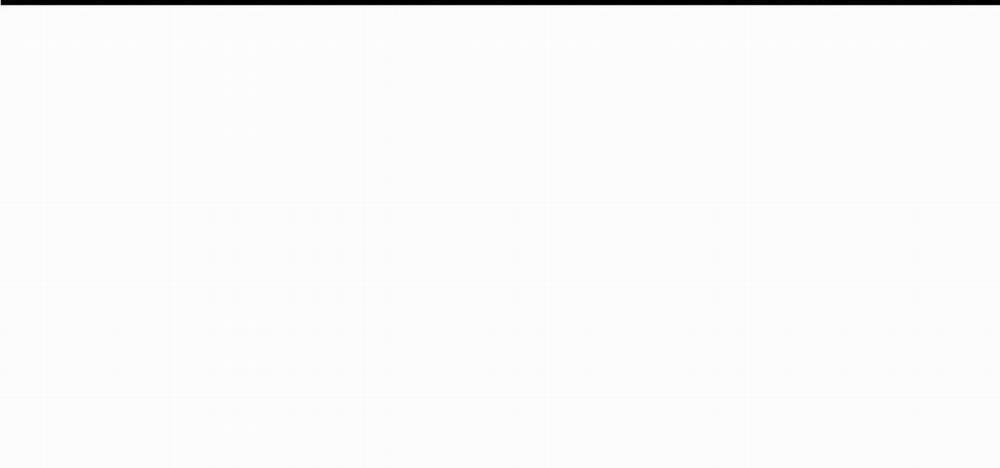 Thanh Âm Cực Khoái 1 trang 153