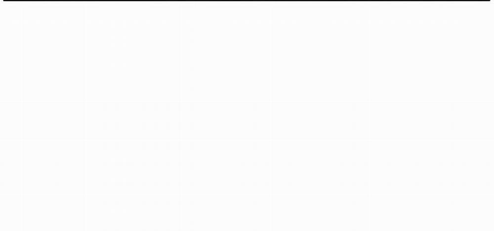 Thanh Âm Cực Khoái 1 trang 32