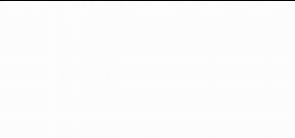 Thanh Âm Cực Khoái 2 trang 17