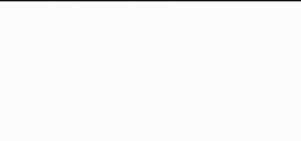 Thanh Âm Cực Khoái 2 trang 4