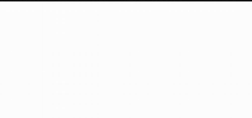 Thanh Âm Cực Khoái 2 trang 57