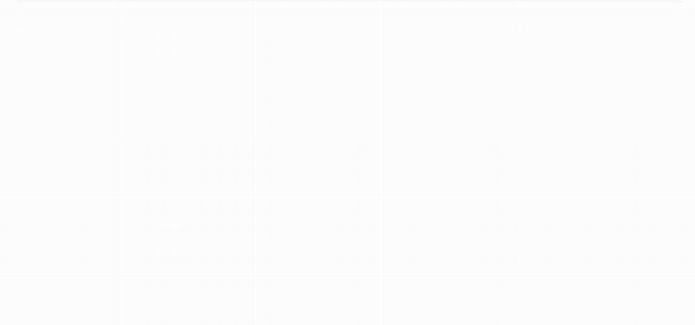 Thanh Âm Cực Khoái 2 trang 9