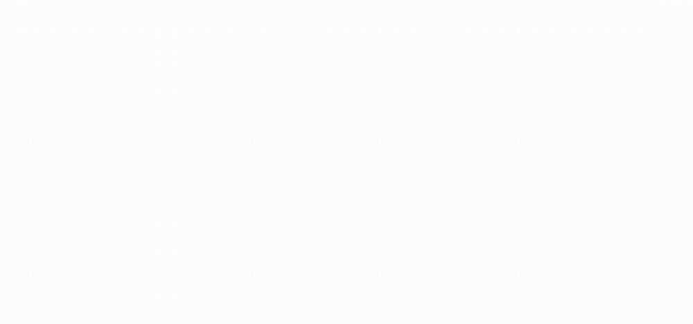 Thanh Âm Cực Khoái 3 trang 4