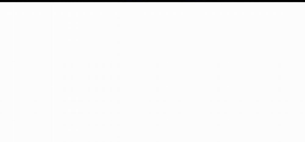 Thanh Âm Cực Khoái 41 trang 111