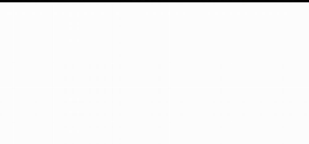 Thanh Âm Cực Khoái 43 trang 112