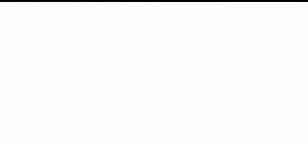 Thanh Âm Cực Khoái 43 trang 116