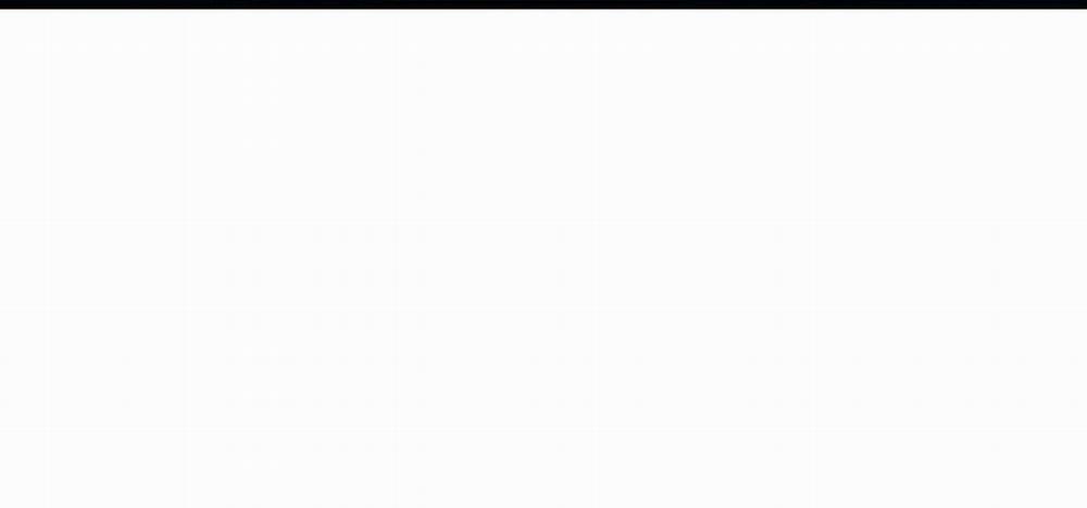 Thanh Âm Cực Khoái 43 trang 124