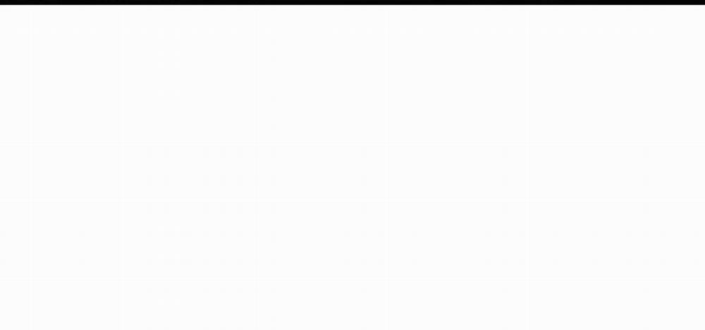 Thanh Âm Cực Khoái 43 trang 34