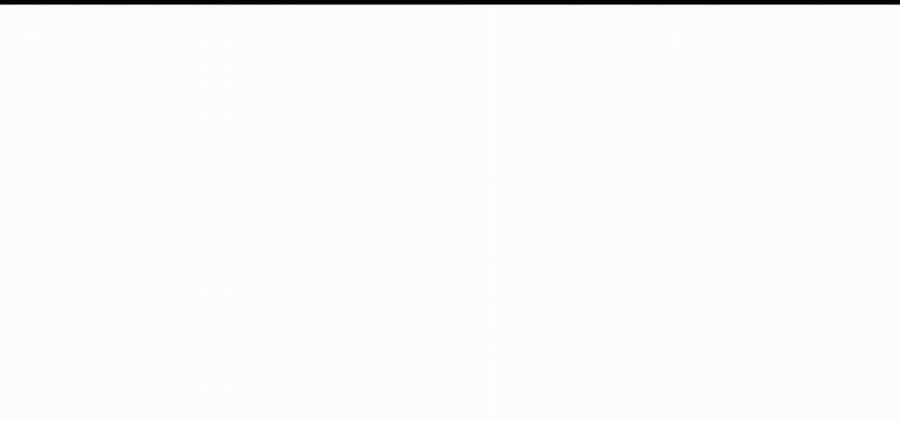 Thanh Âm Cực Khoái 43 trang 59