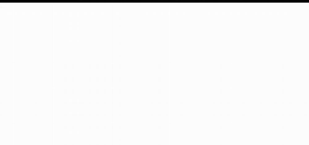 Thanh Âm Cực Khoái 44 trang 121