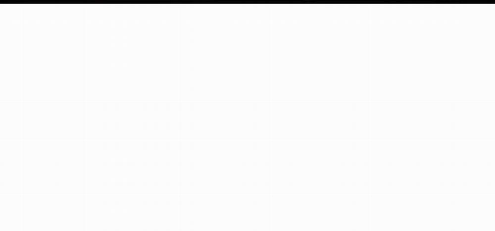 Thanh Âm Cực Khoái 44 trang 64