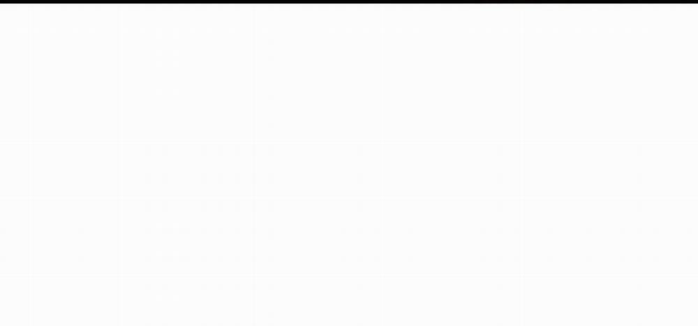 Thanh Âm Cực Khoái 45 trang 20