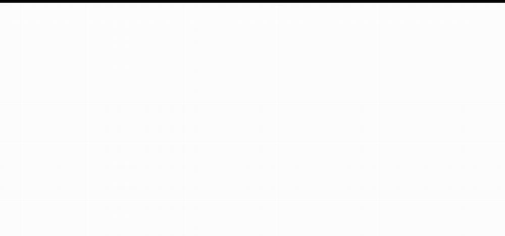 Thanh Âm Cực Khoái 47 trang 85