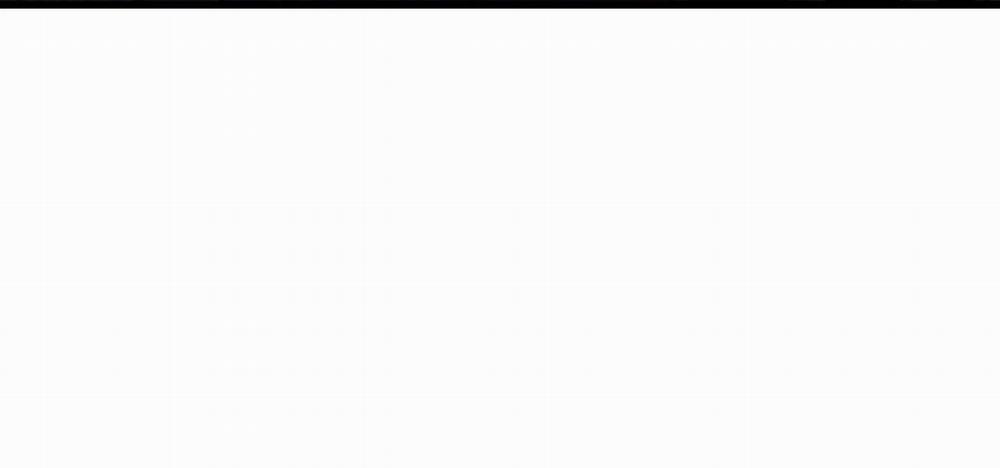 Thanh Âm Cực Khoái 47 trang 88