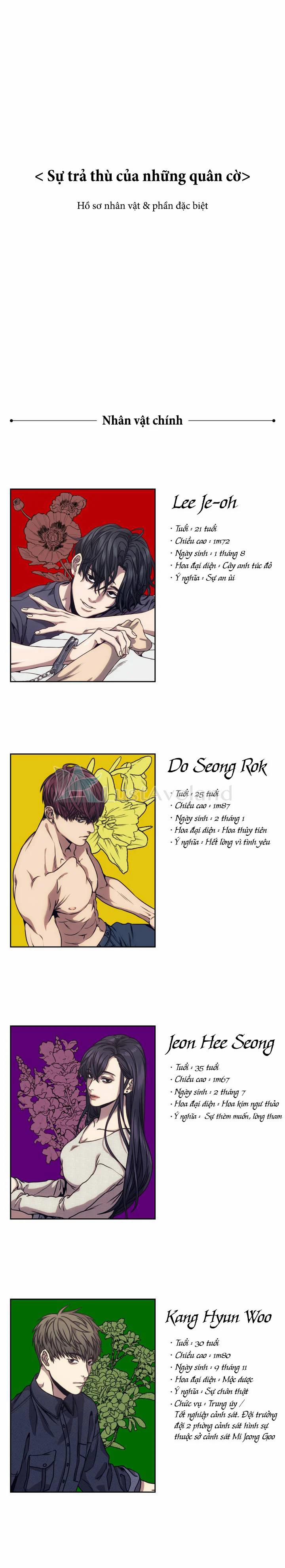 Thế Giới Của Những Quân Cờ 0.0 Ngoại truyện trang 0