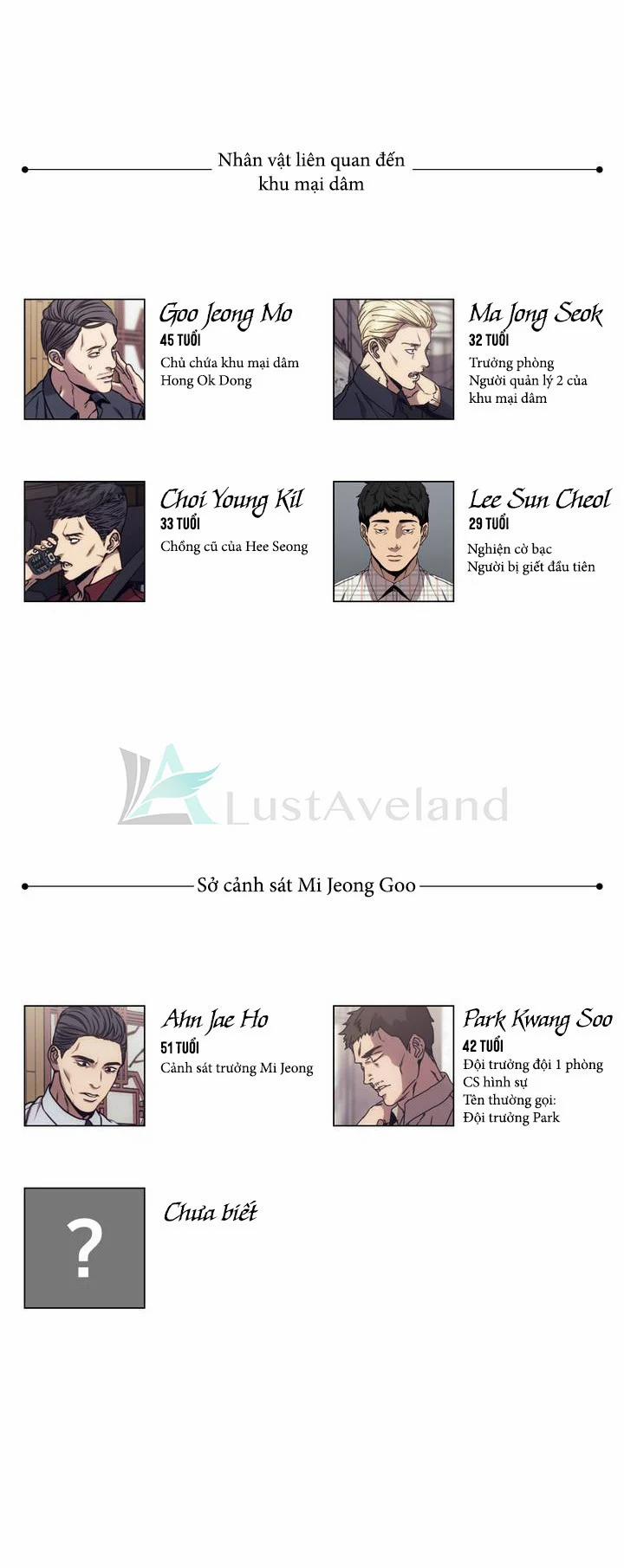 Thế Giới Của Những Quân Cờ 0.0 Ngoại truyện trang 1