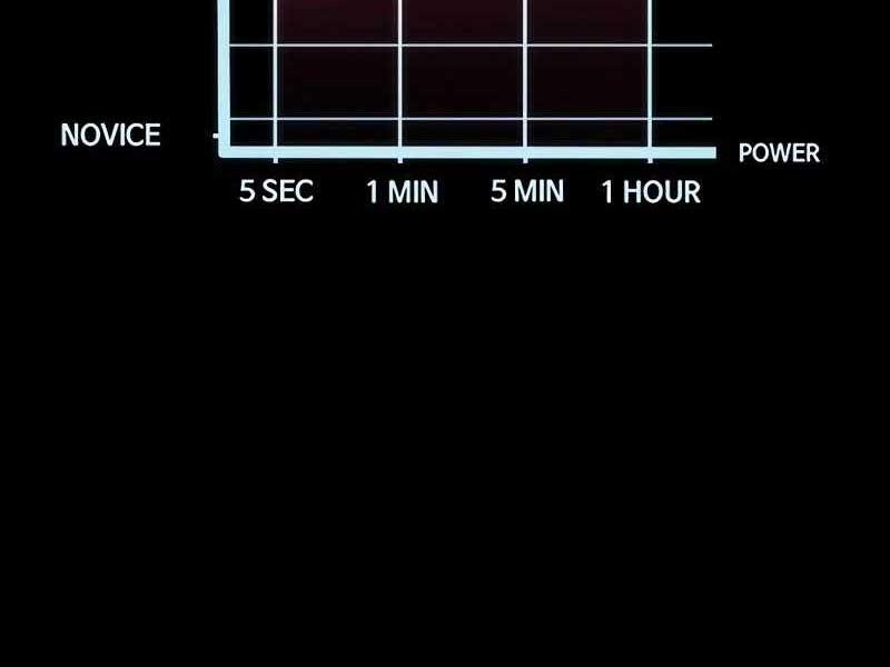 Thể Thao Cực Hạn 524 trang 146