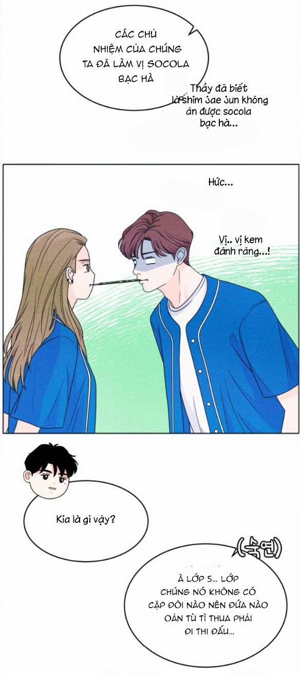 Thiếu Niên Hướng Nội 38.2 trang 16
