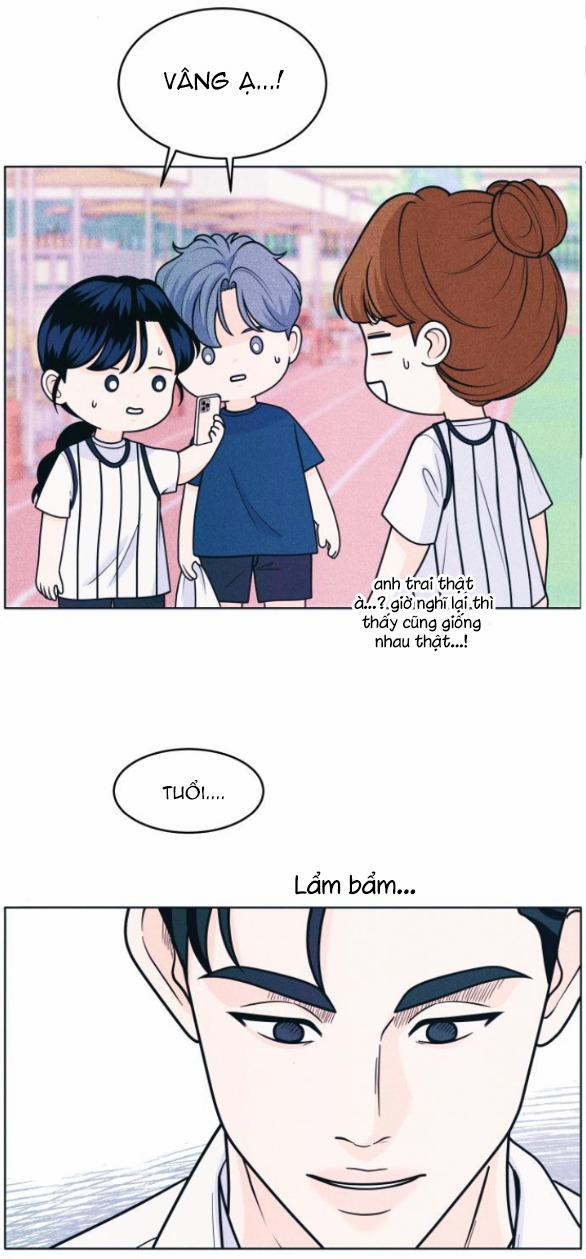 Thiếu Niên Hướng Nội 40.2 trang 8