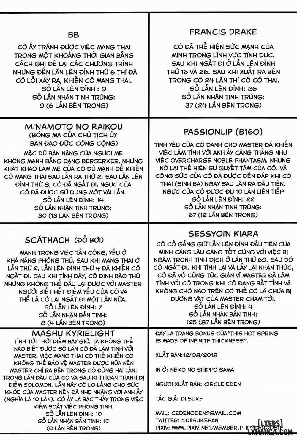 This Hot Spring is Made of Infinite Thickness Oneshot trang 24