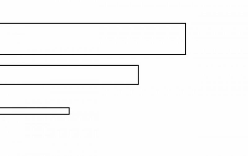 Thời gian giữa Sói và Chó 0 Side Story 3 trang 133