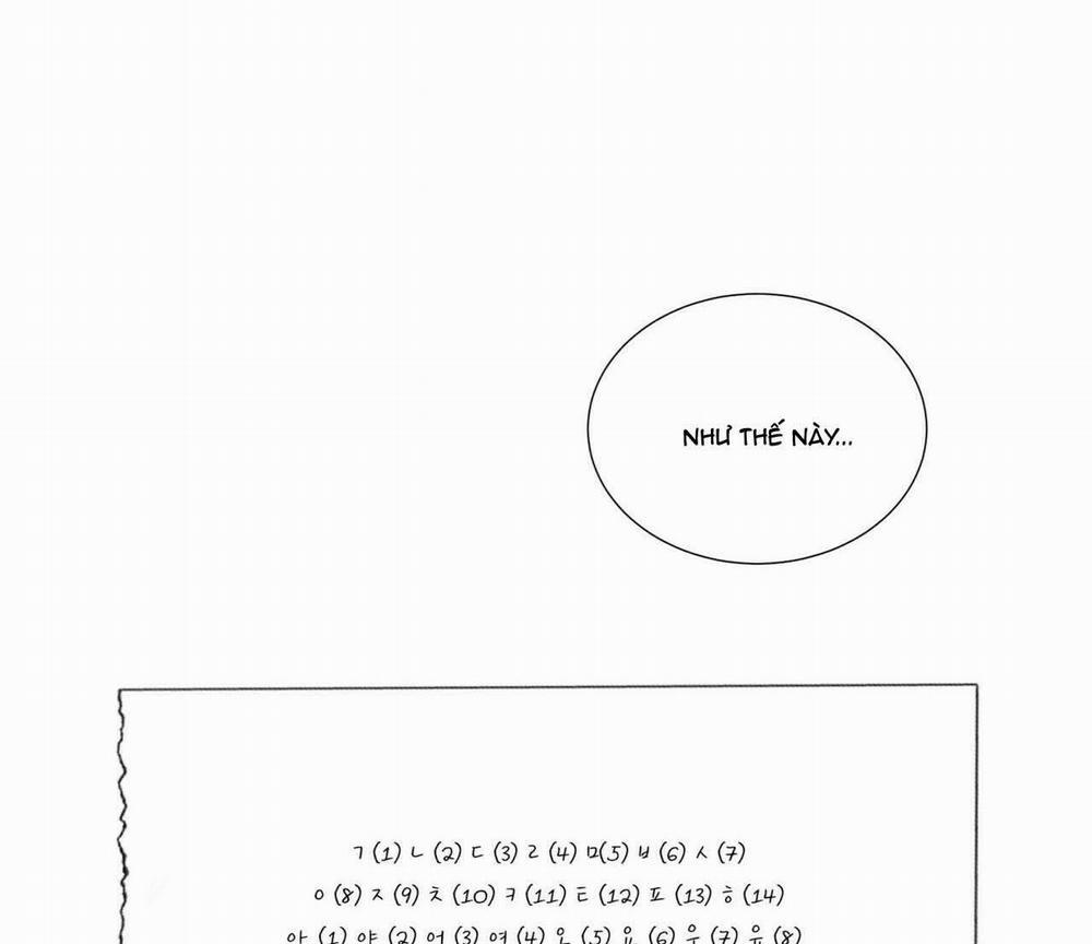 Thời gian giữa Sói và Chó 58 trang 83