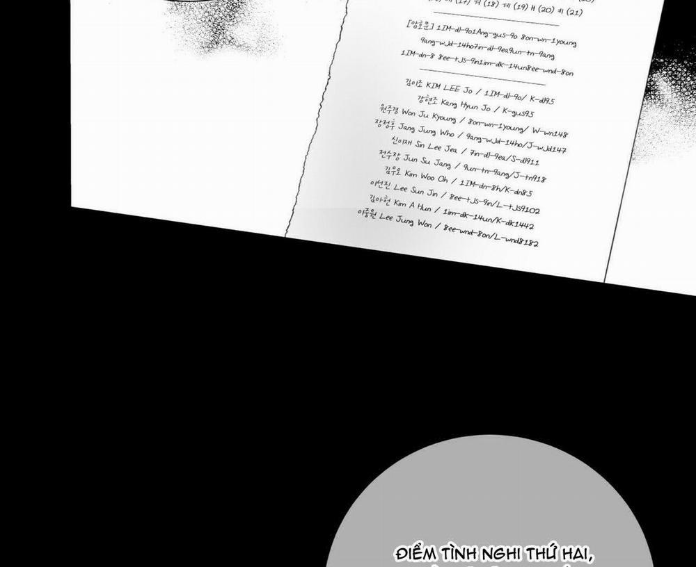 Thời gian giữa Sói và Chó 59 trang 39