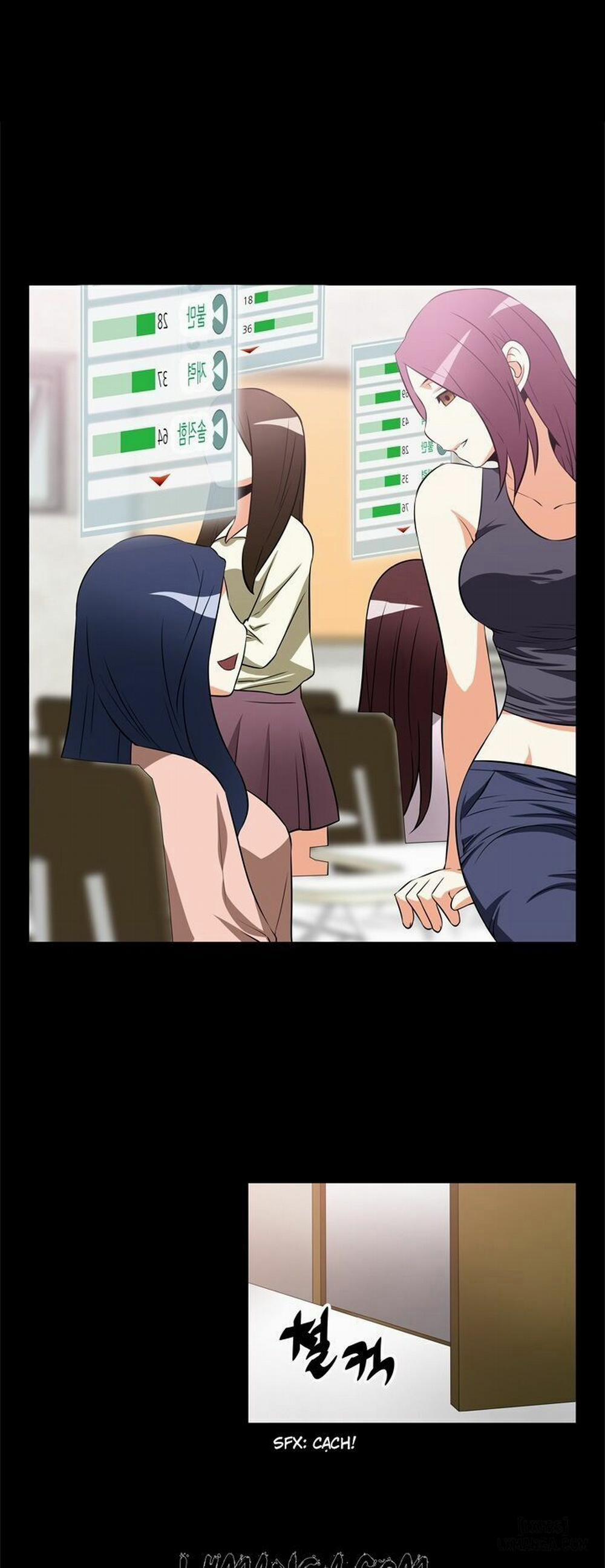 Thông Số Tình Yêu Của Giới trẻ 13 trang 20