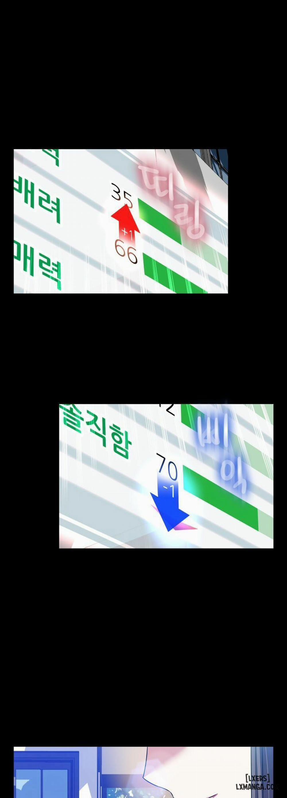 Thông Số Tình Yêu Của Giới trẻ 65 trang 32