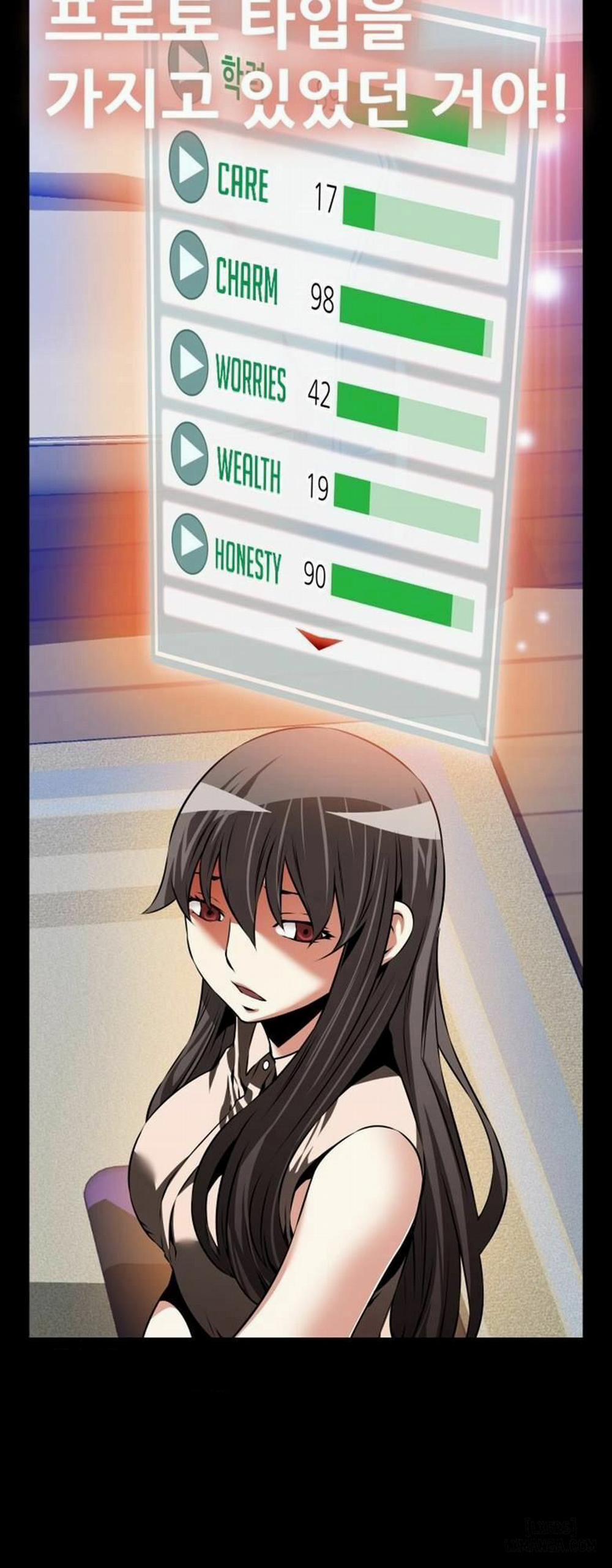 Thông Số Tình Yêu Của Giới trẻ 89 trang 21