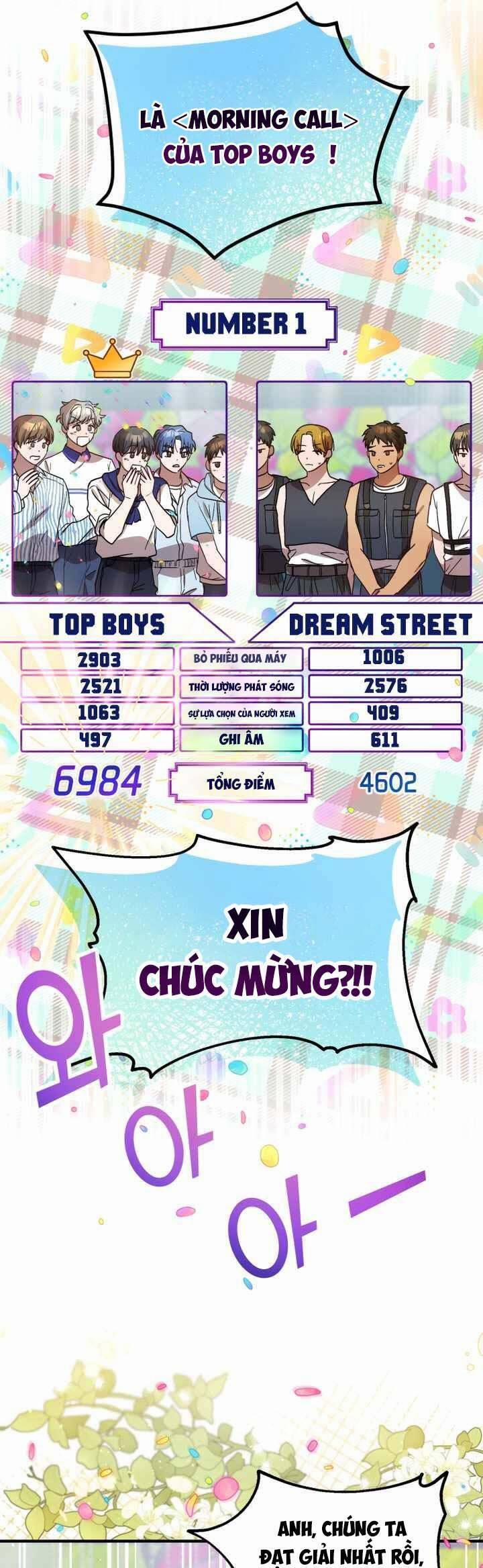Thư Viện Ẩn Của Siêu Idol 33 trang 4