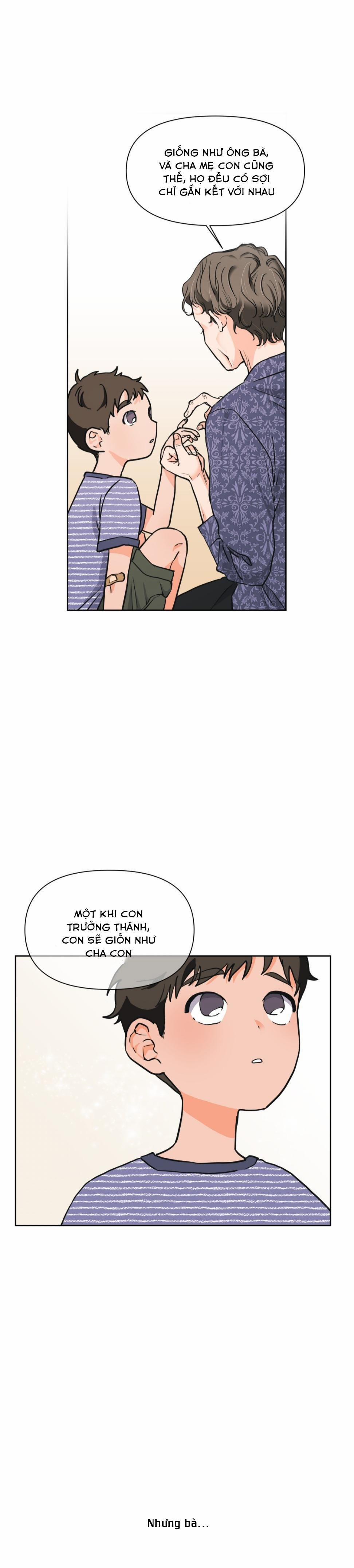 Thực Hành Yêu 1 trang 3