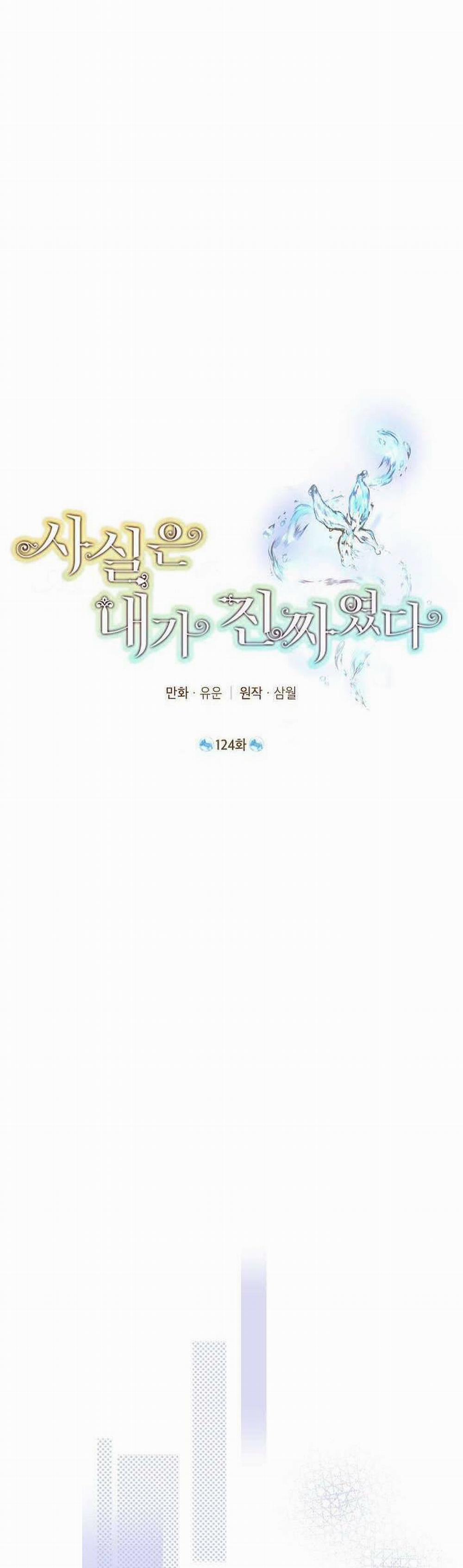 Thực Ra Tôi Mới Là Thật 124 trang 22