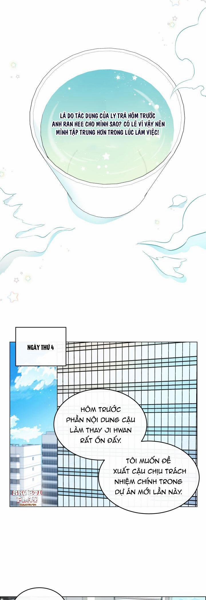 Thực Vật Trị Liệu 1 trang 20