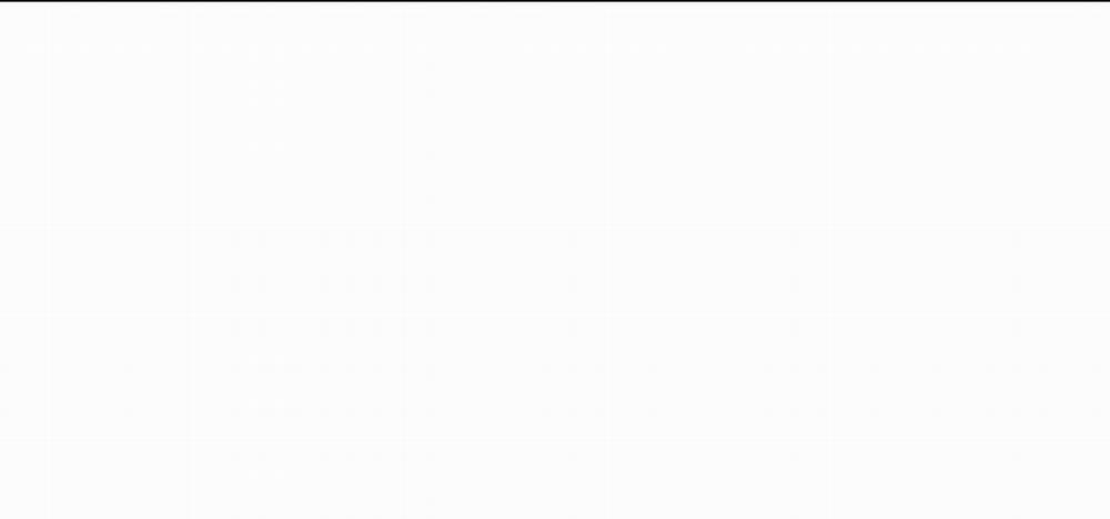 Thượng Tâm 1 trang 14