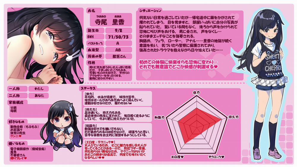 Tiếng khóc tuyệt vọng của bé loli Oneshot trang 36