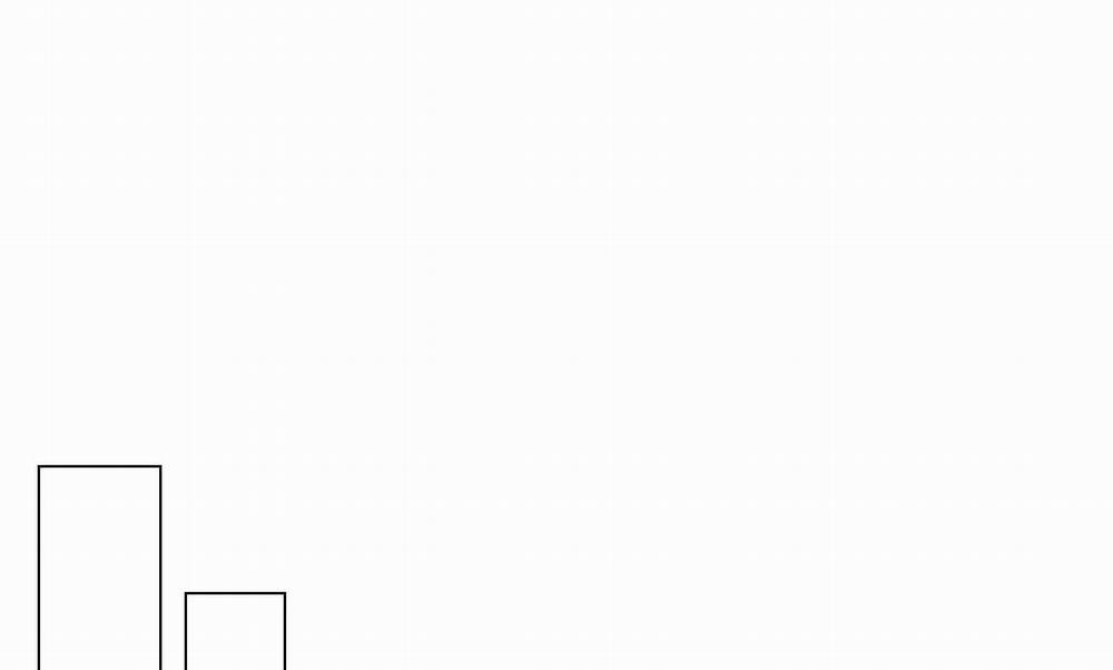 Tiêu Chuẩn Tình Yêu 100% 6 trang 74