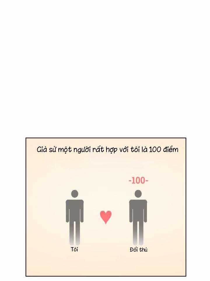 Tìm kiếm giá trị tình yêu 1 trang 9