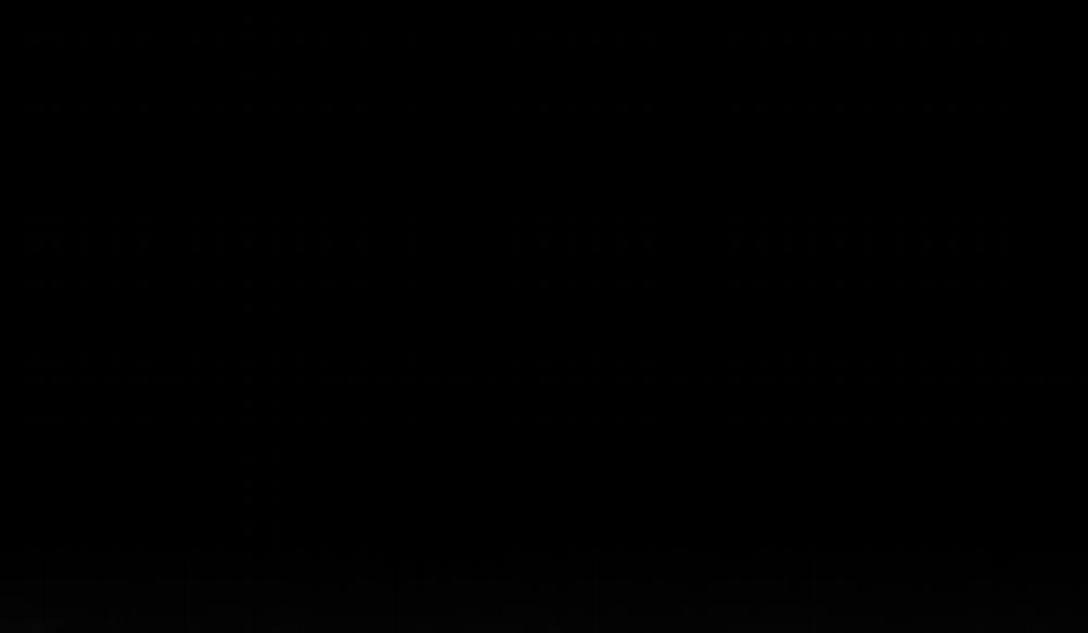 Tin Vào Tín Hiệu Của Tôi 26 trang 139